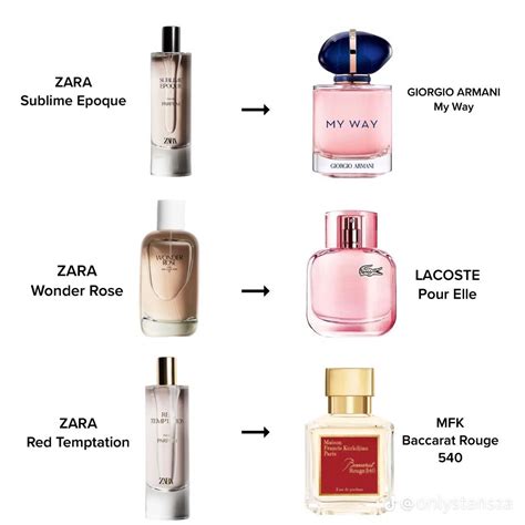 dupes for zara perfumes|which zara perfume smells like.